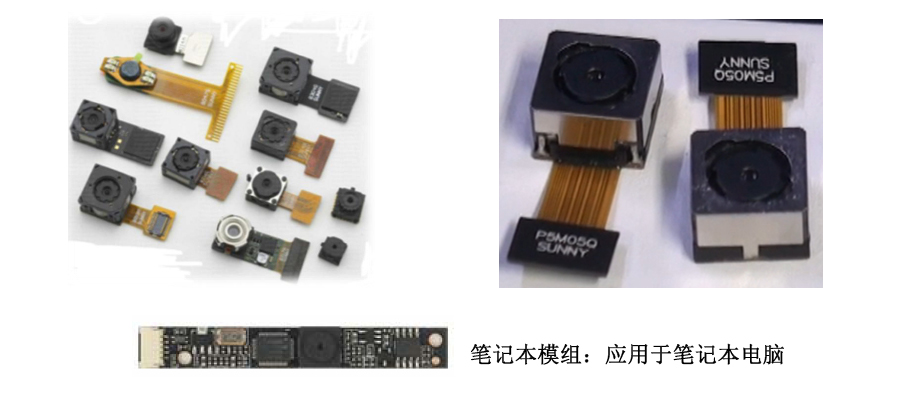 攝像頭模組點膠解決方案